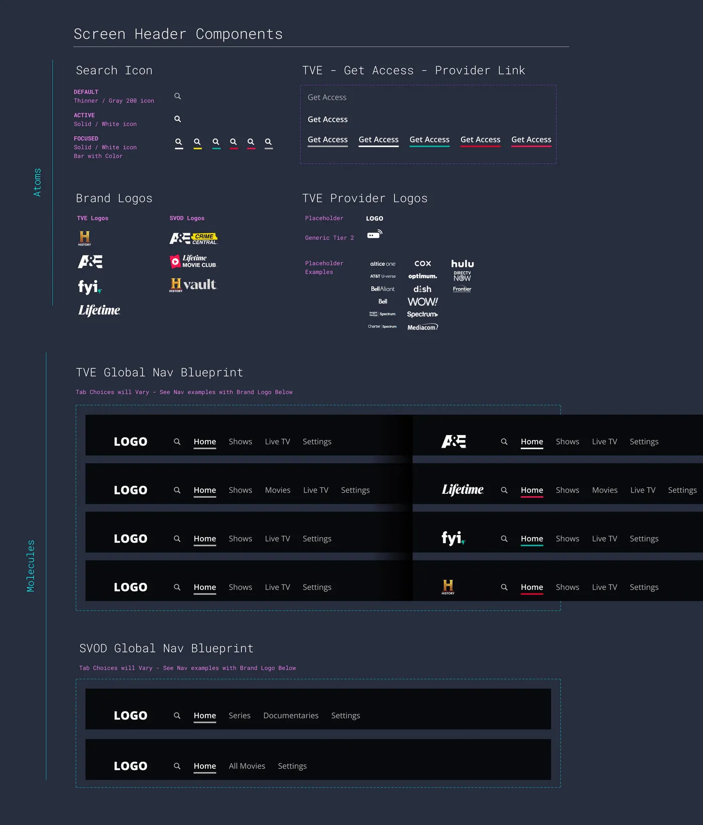 Conversational TV interface template guiding viewers through the catalog