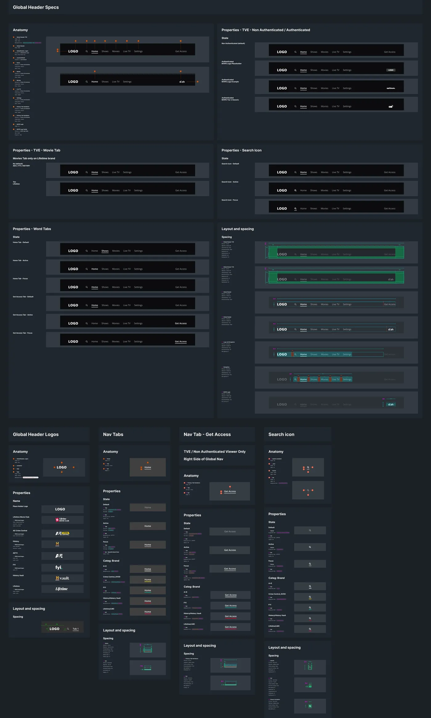 Restructured TV metadata and discovery layout prioritizing scan-readability and clear calls to action