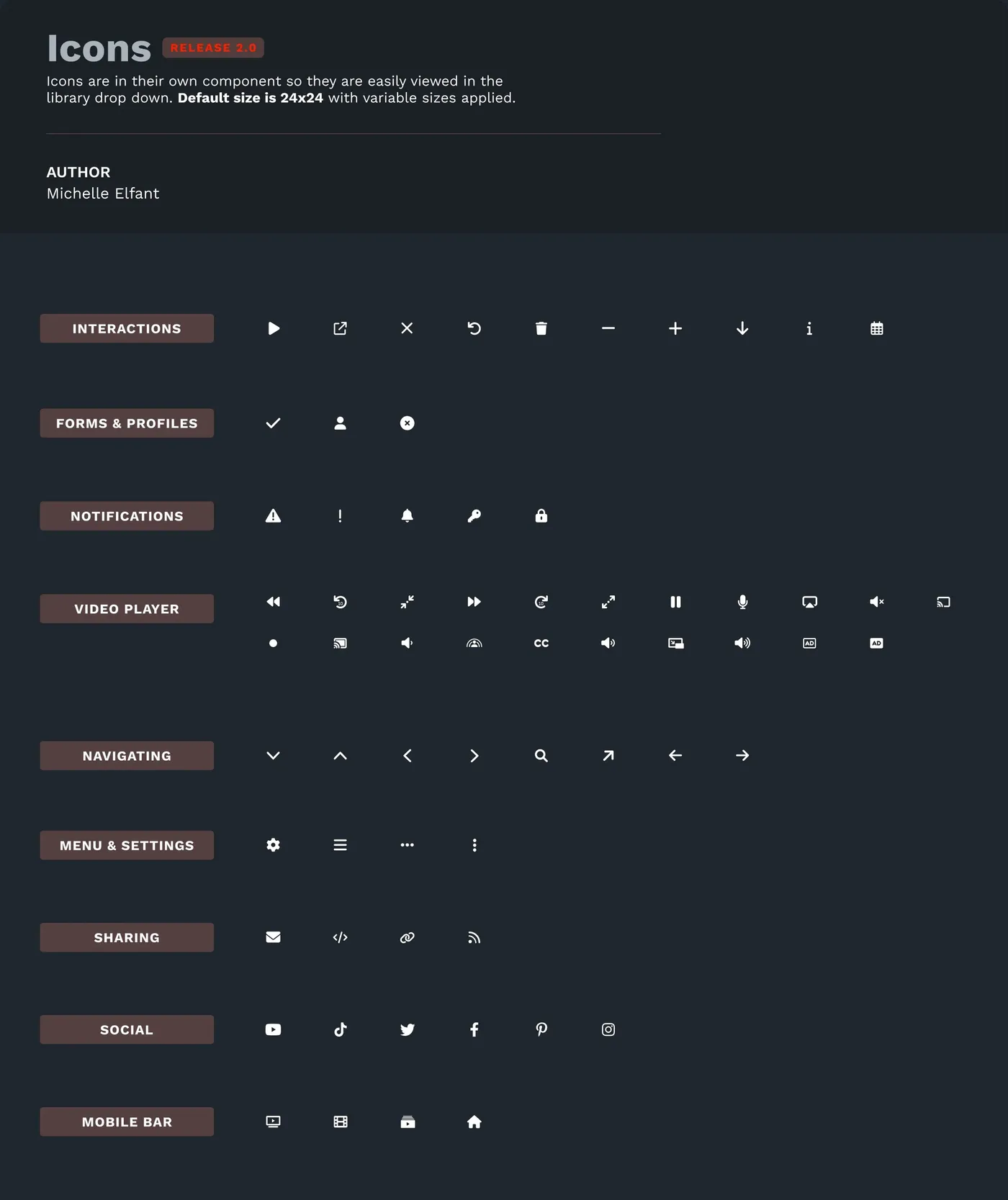 Unified icon library standardized across brands