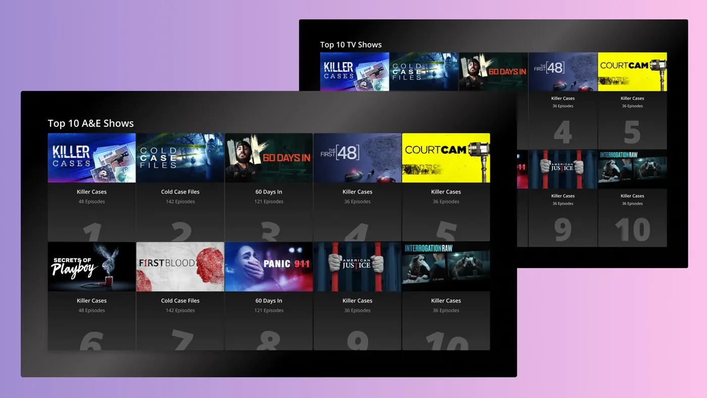 Top 10 ranked-content layout for A+E web streaming