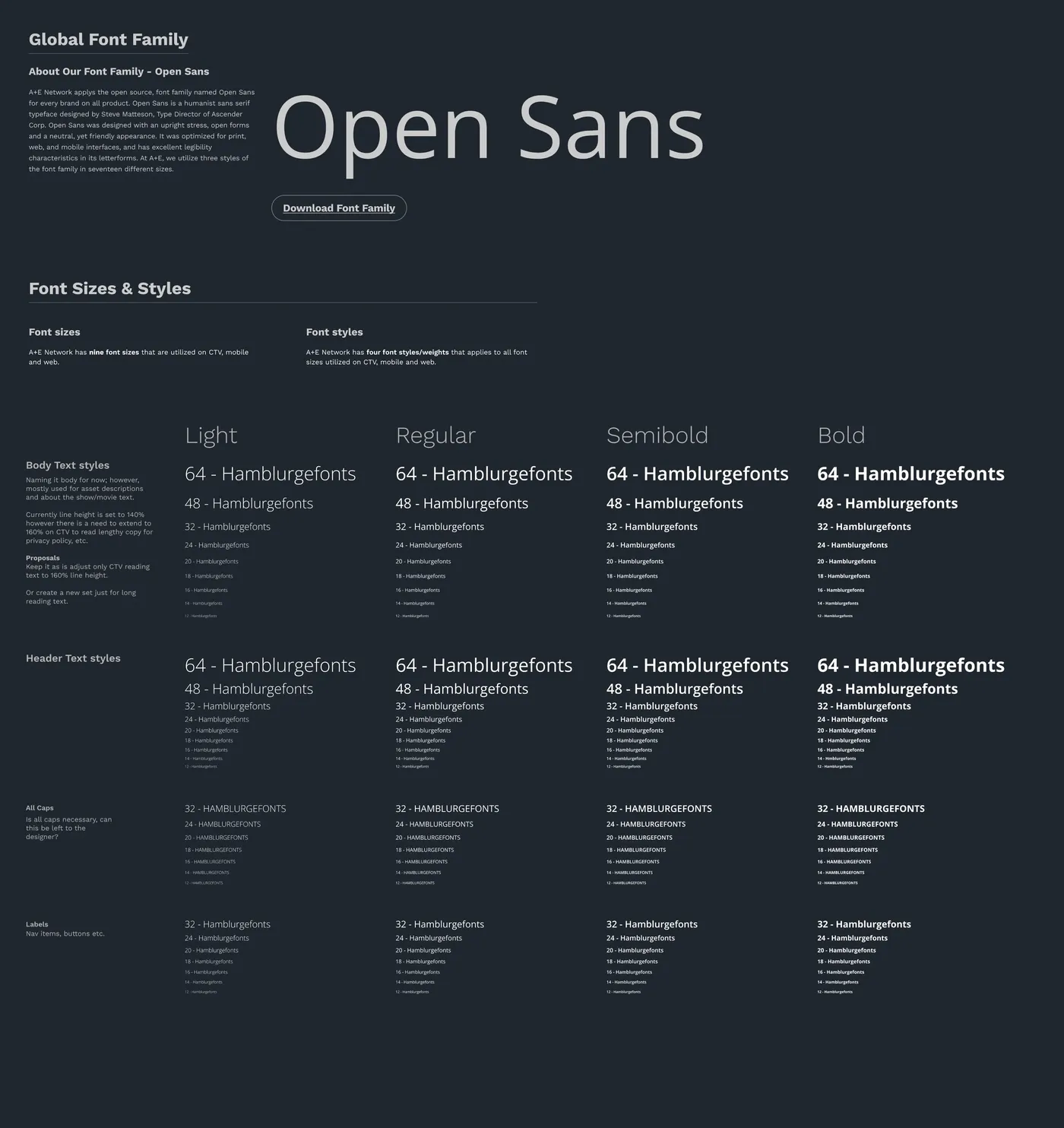 Typography scale standardized on Open Sans with four weights