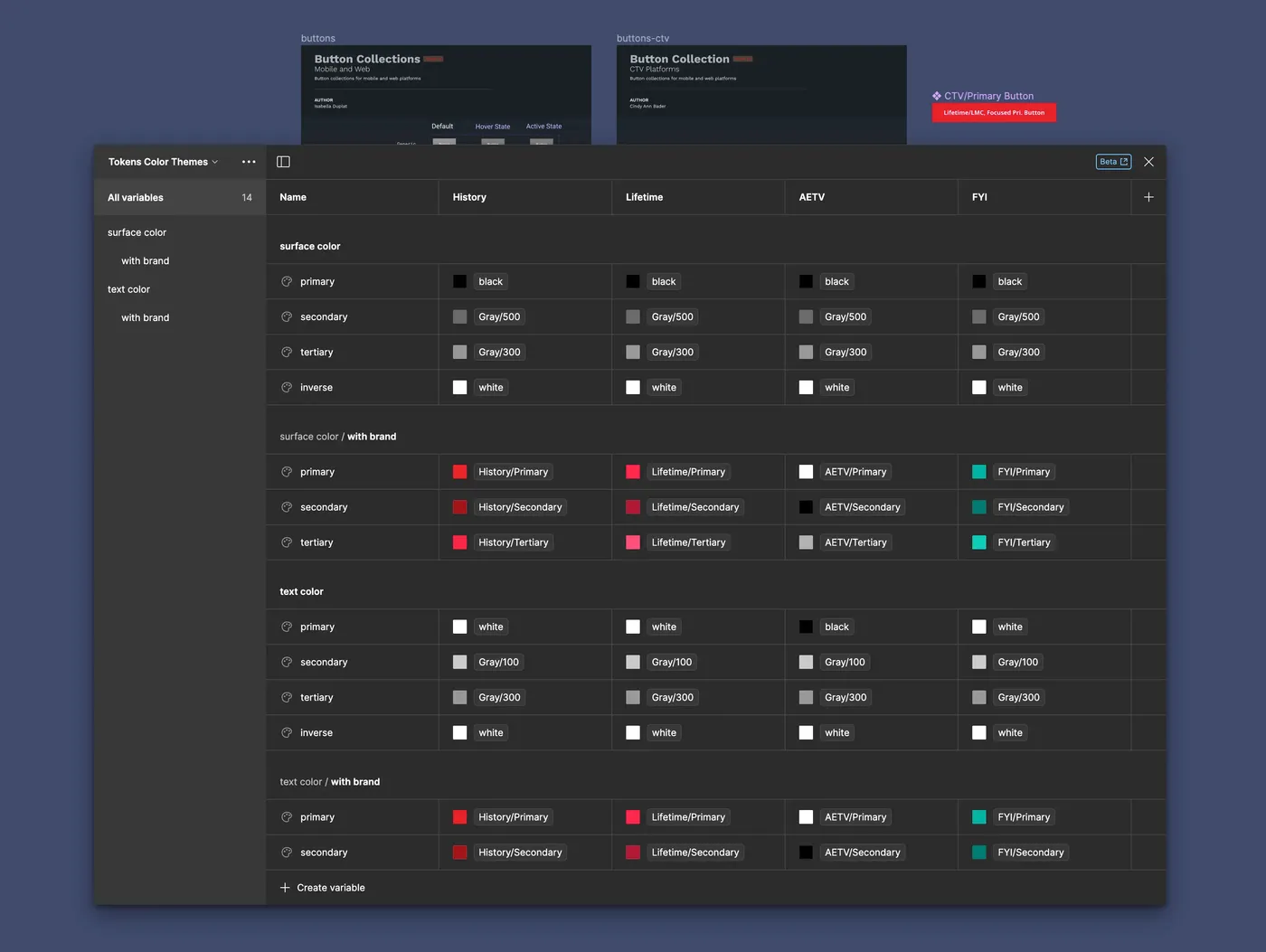 Figma variable tokens for color, spacing, and grids